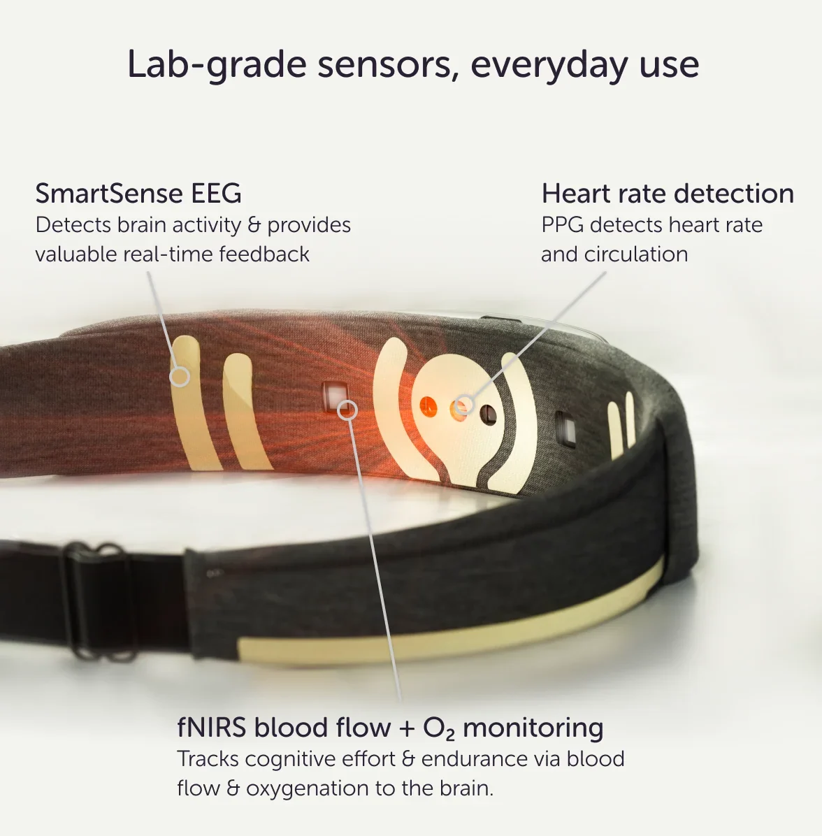 The Muse S Athena sensors: EEG, heart rate, and fNIRS blood flow and oxygen